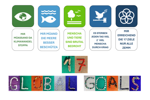 Global_Goals_Oachaberg_Teil_2