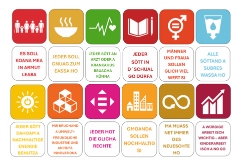 Global_Goals_Oachaberg_Teil_1__2_